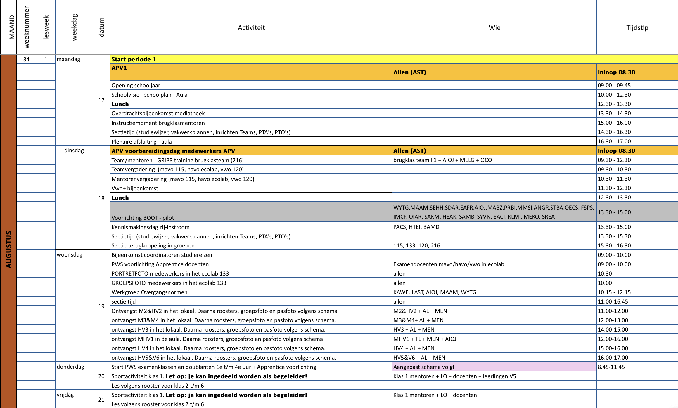Week 1 - 2026